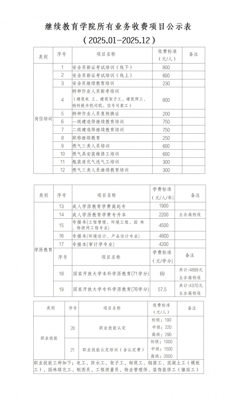 收费公示25年.jpg